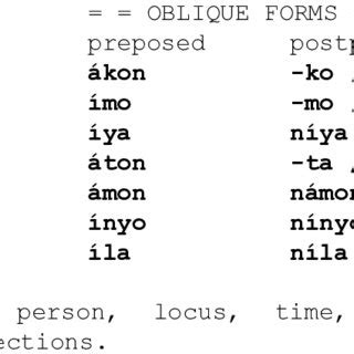 kinky in tagalog words|Translate kinky in Tagalog with contextual examples .